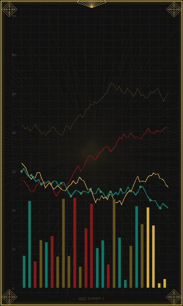 澳洲幸运五APP走势图主界面截图