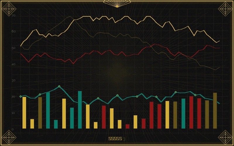 澳洲幸运五大乐透连号走势特征分析图
