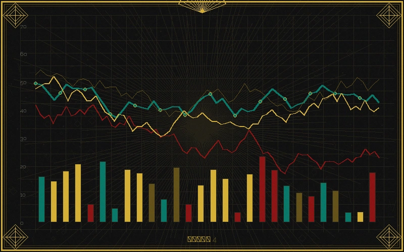 澳洲幸运五大乐透同尾号分布分析图