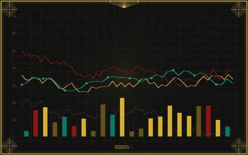 澳洲幸运五大乐透号码频率分布统计图