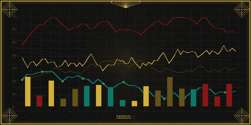澳洲幸运五大乐透区间比例走势分析图