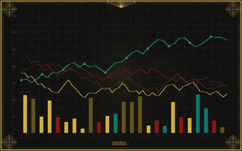 澳洲幸运五加拿大28大小分布矩阵图