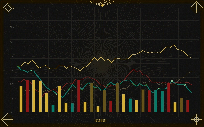 澳洲幸运五七星彩和值曲线走势图