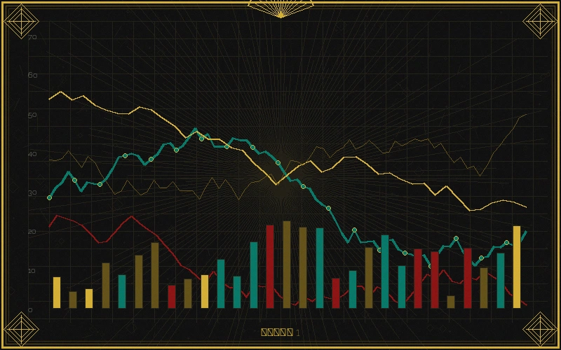 澳洲幸运五台湾28和值走势分析图