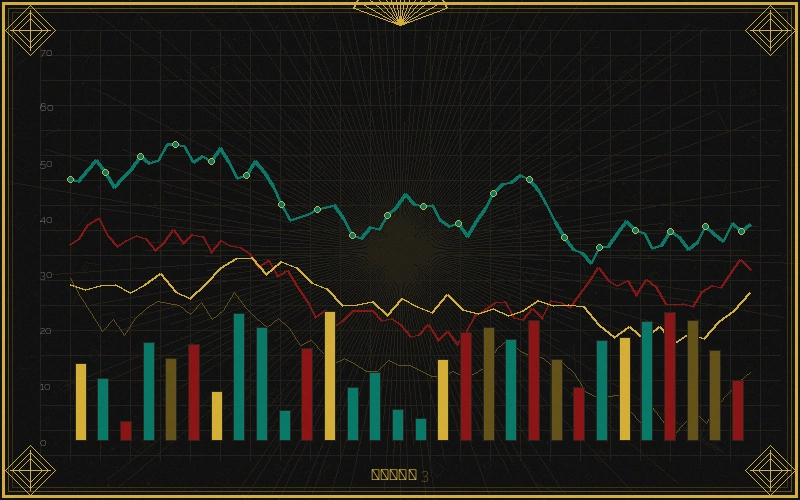 澳洲幸运五台湾28极速图表分析界面