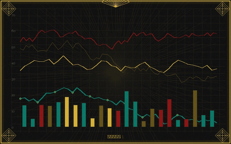 澳洲幸运五彩票走势图分析方法论概览