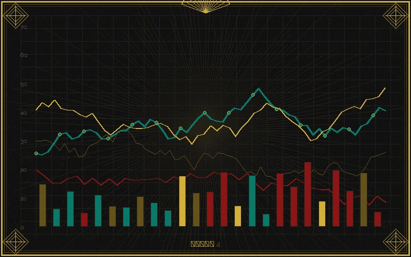 澳洲幸运五走势图常见阅读误区分析