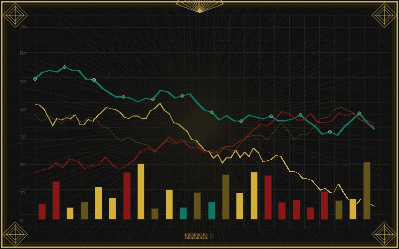 澳洲幸运五走势图核心统计指标体系